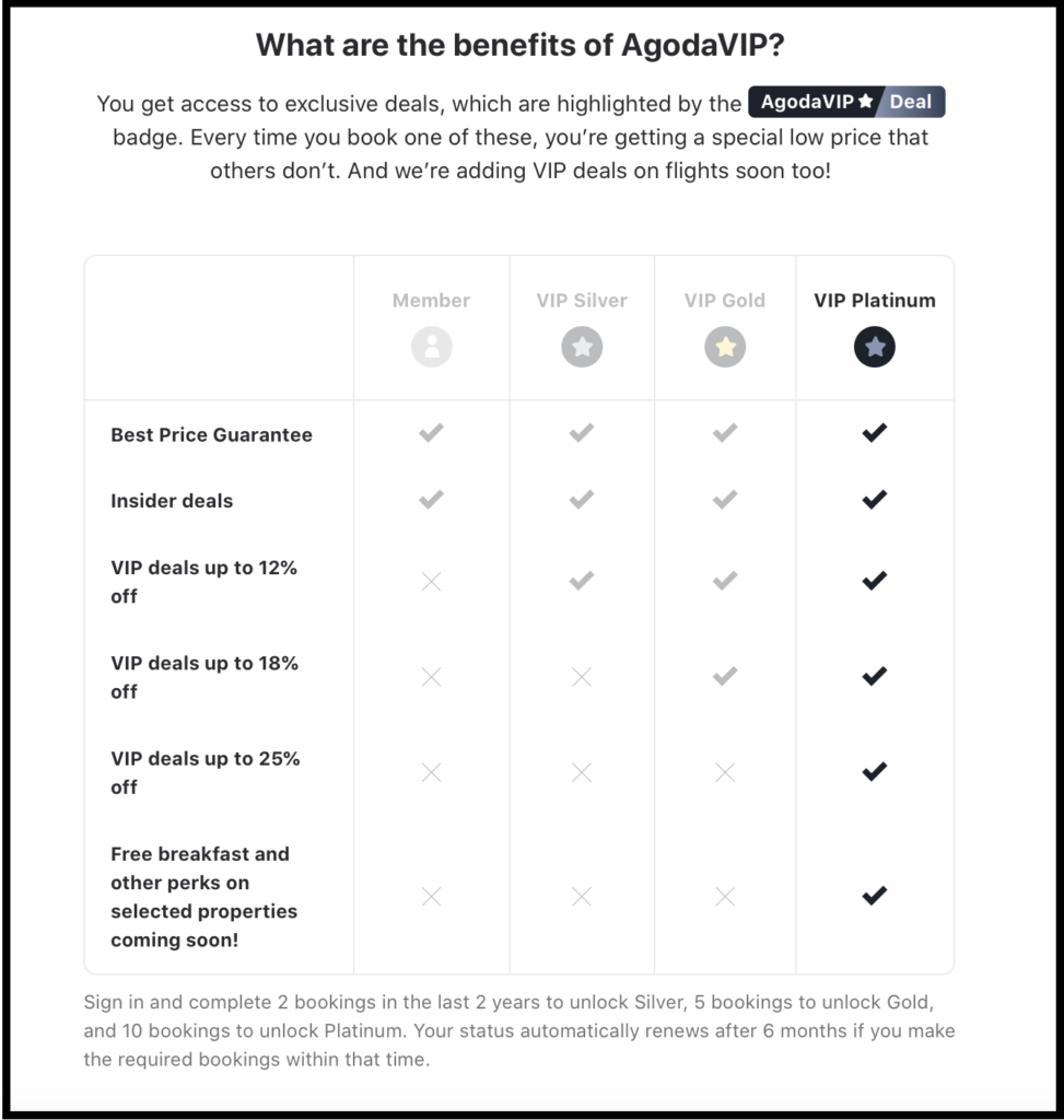 best hotel booking apps 2023